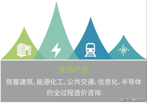 青矩品質(zhì)丨卓越引領(lǐng)，專(zhuān)業(yè)賦能 工程造價(jià)咨詢(xún)業(yè)務(wù)的深度解析與實(shí)踐價(jià)值