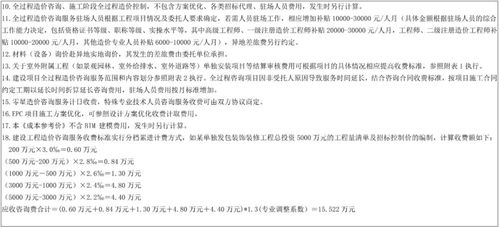 江西省建設(shè)工程造價(jià)咨詢(xún)業(yè)行業(yè)自律成本參考價(jià)（試行）的解析與展望